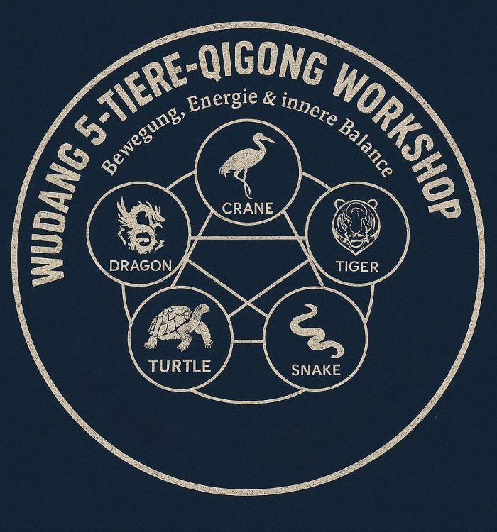 Wudang 5-Tiere-QiGong – Überblick über alle fünf Tiere und Elemente